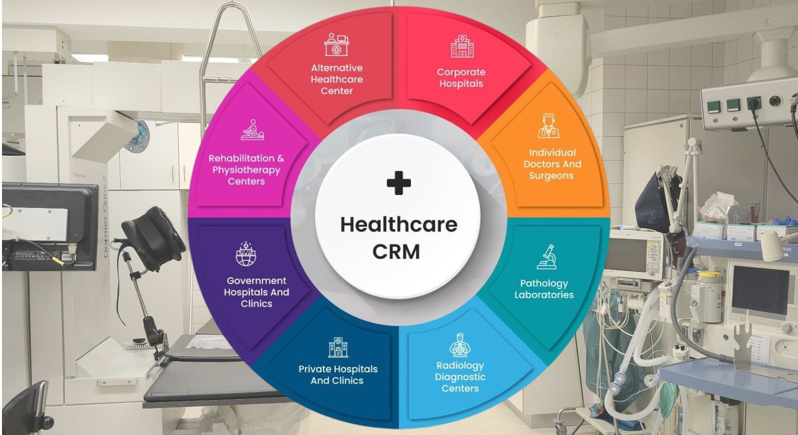 Unifying Healthcare with a 360° Patient View